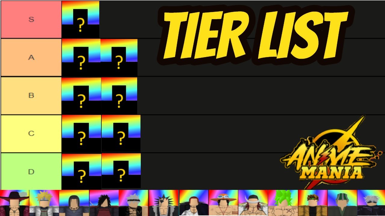 Featured image of post Roblox Anime Mania Codes Tier List